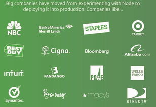 2019年軟件開發人員必學的編程語言TOP3